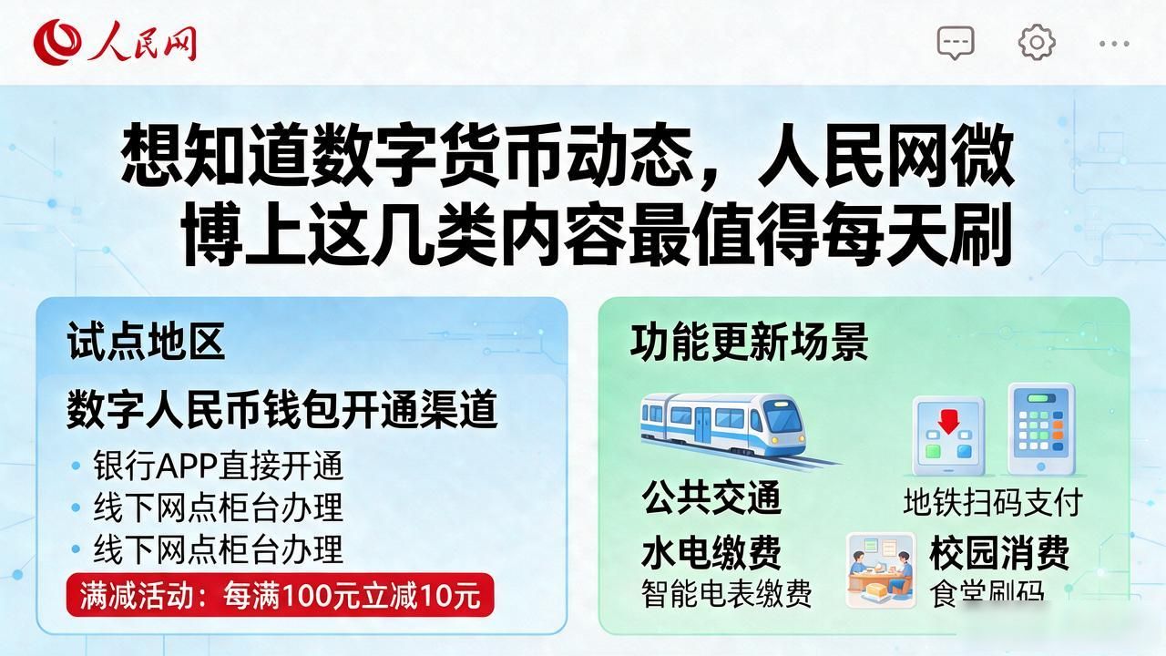 关注官方媒体数字货币报道_人民网微博 数字货币_人民网微博数字人民币信息