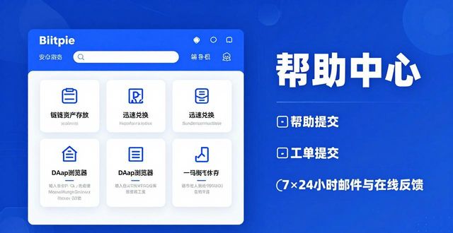 Bitpie安卓官网：下载、服务与帮助全指南