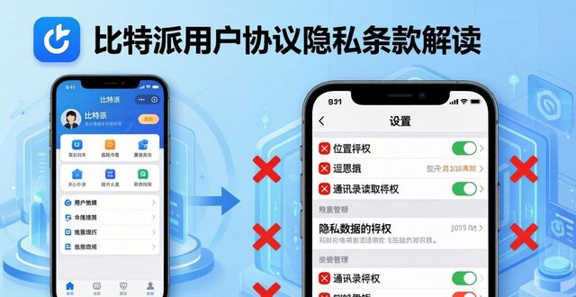 比特派钱包有私钥吗_了解比特派钱包的用户协议,如何在Downloading后确保自身合法权益得到保护?_比特派钱包trx