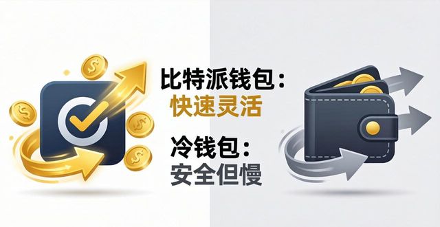 比特派钱包和冷钱包 哪个取钱更快更灵活？