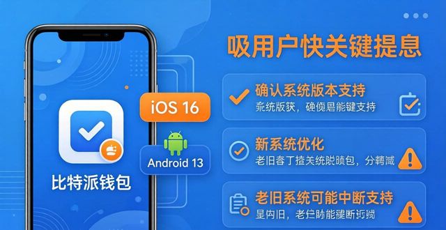 比特派钱包新版下载的注意事项与实用技巧