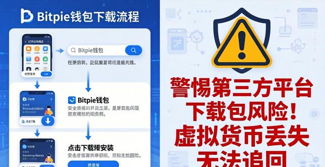 找到Bitpie钱包下载链接的常识与技巧_找到Bitpie钱包下载链接的常识与技巧_找到Bitpie钱包下载链接的常识与技巧
