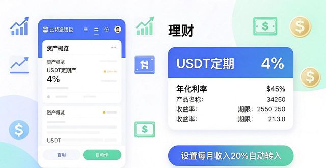 比特派钱包trx_如何利用比特派钱包最新版进行资产分配_2021比特派钱包使用视频