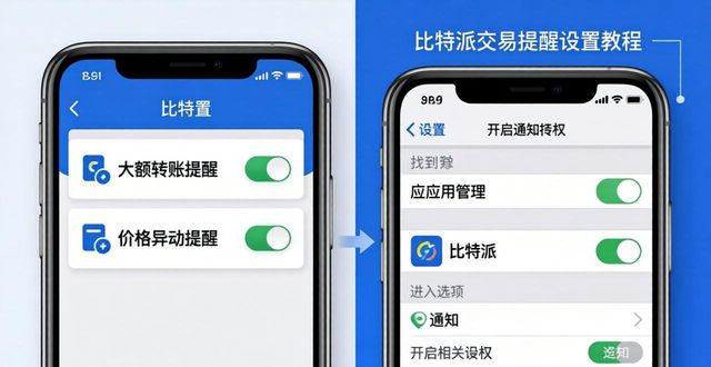 比特派官网交易提醒设置方法，两步搞定