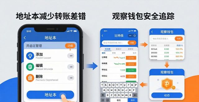 比特派钱包网址 功能技巧全掌握