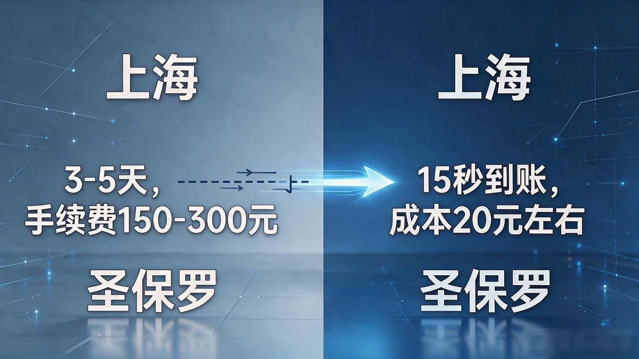 金砖国家金融数字货币_中国数字人民币跨境支付mBridge_金砖国家数字货币CBDC试点