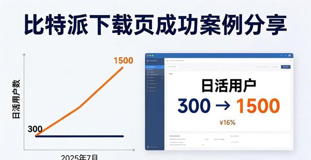 比特派是怎么样的平台_2018比特派app_如何在比特派下载网址中分享成功案例？
